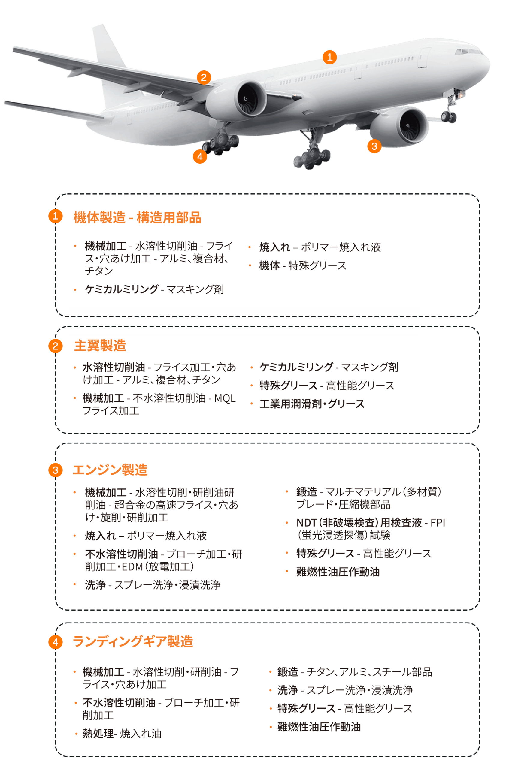complete-portfolio-solution-mobile-jp Complete portfolio solution mobile